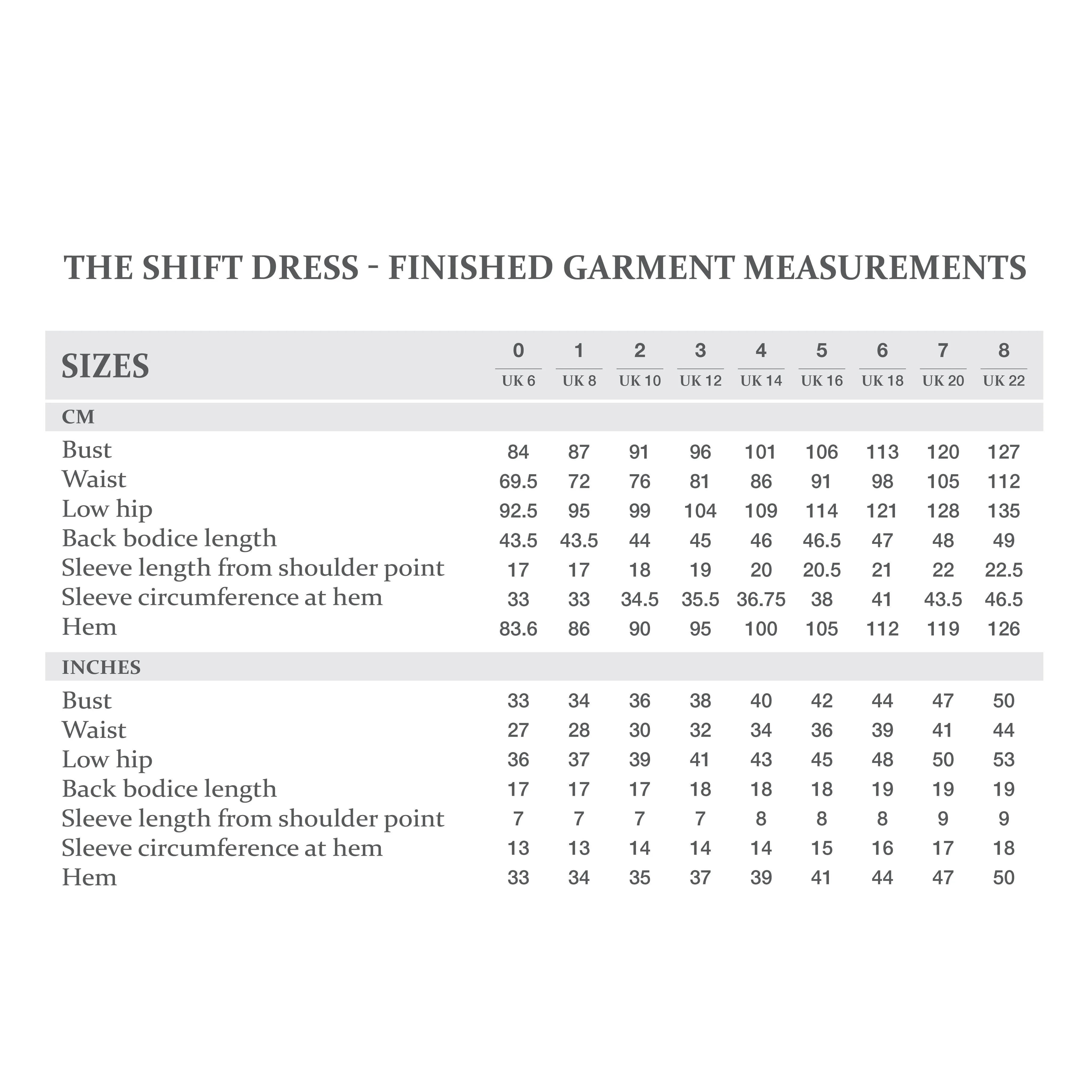 The Avid Seamstress - The Shift Dress - SALE